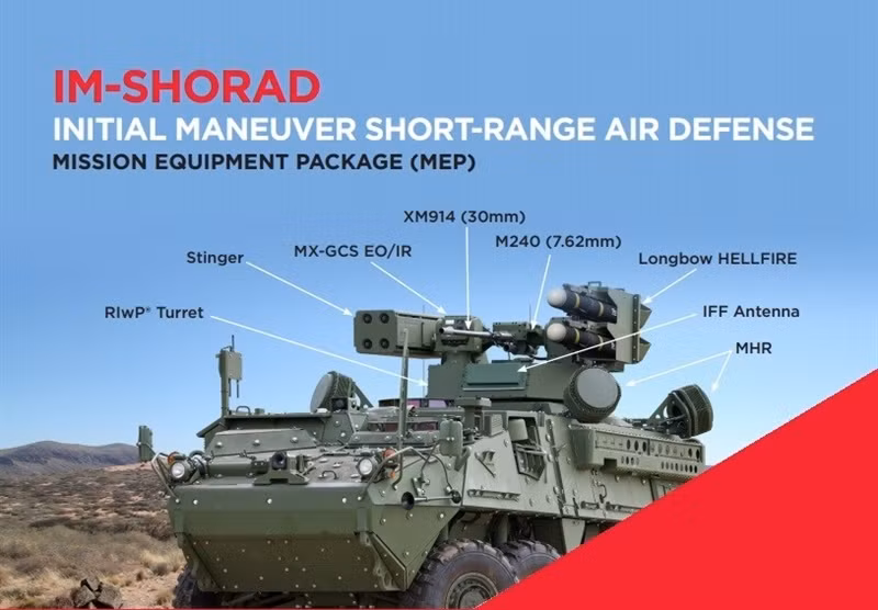 Điểm nhấn của IM-SHORAD là bệ phóng Avenger (do hãng Boeing phát triển). Bệ phóng này được thiết kế đặc biệt để vừa mang tên lửa chống tăng AGM-114 Longbow Hellfire và tên lửa đối không AIM-9X Sidewinder. Với cơ số vũ khí này, Mỹ kỳ vọng IM-SHORAD có thể diệt gọn từ mục tiêu kiên cố trên mặt đất lẫn mục tiêu trên không.
