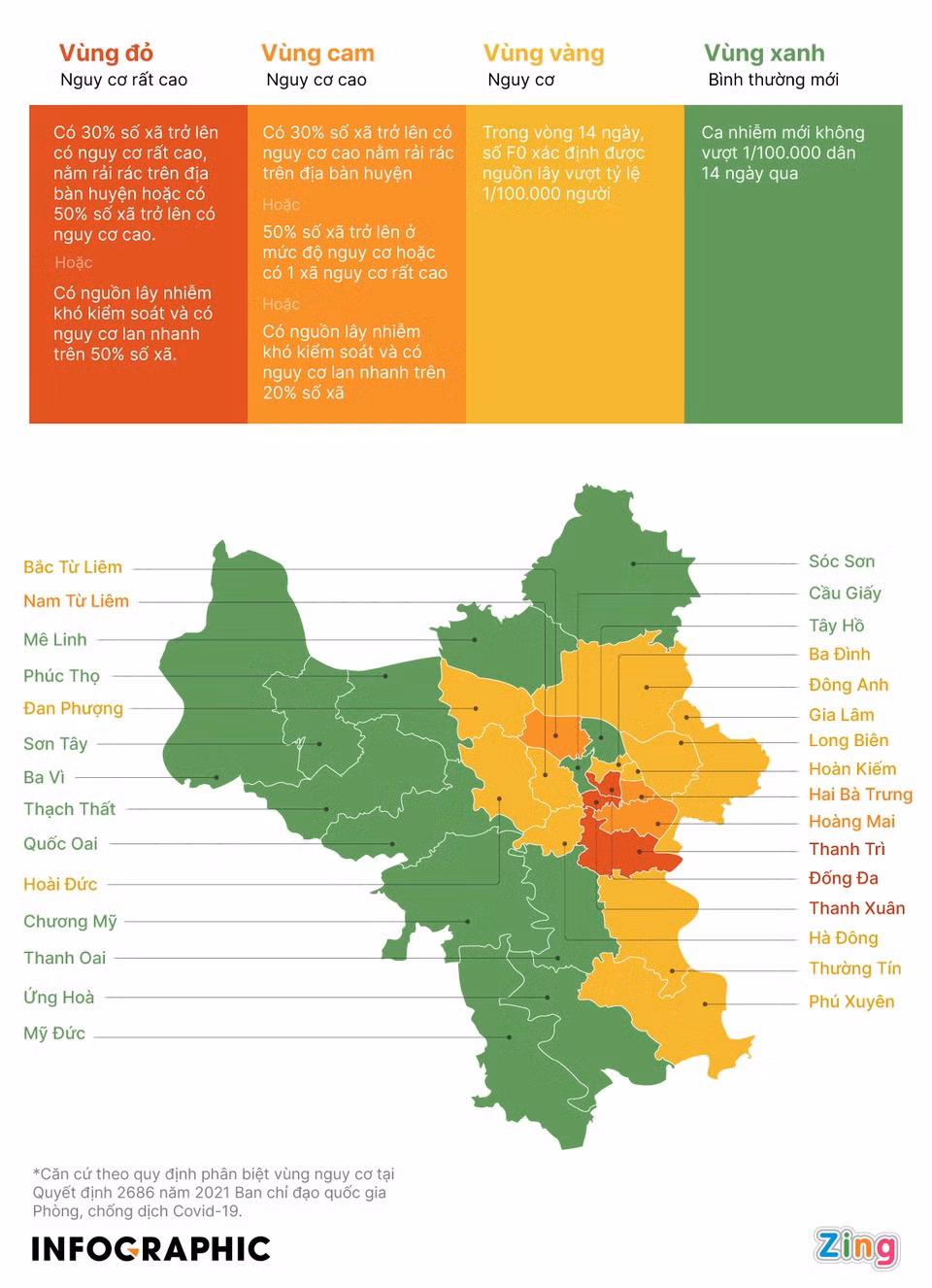 ‘Vung xanh’ cua Ha Noi o dau?