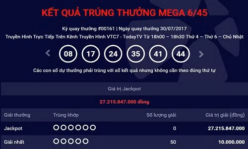 Ket qua Vietlott moi nhat: Giai Jackpot 27 ty tim duoc chu?
