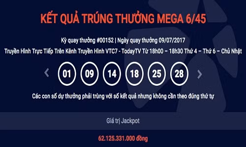 Cap nhat ket qua xo so dien toan Vietlott moi nhat