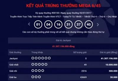 Cap nhat ket qua xo so dien toan Vietlott ngay 5/7