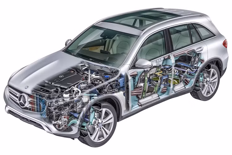 Trừ phiên bản GLC 300 ở Mỹ sử dụng hệ dẫn động cầu sau, mọi model GLC còn lại đều có hệ dẫn động 4 bánh 4MATIC với tỉ lệ phân bố mô-men xoắn cầu trước/sau đạt 45/55%