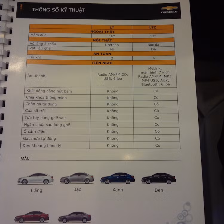 Bảng so sánh giữa 2 phiên bản Cruze LT và LTZ 2015 tại Việt Nam, có thể thấy bản LT thiếu khá nhiều trang bị tiêu chuẩn trên phiên bản LTZ.
