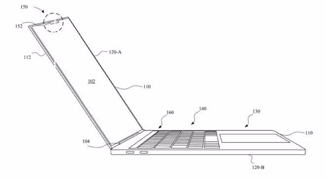 Apple se dua cong nghe nhan dang khuon mat len MacBook va iMac