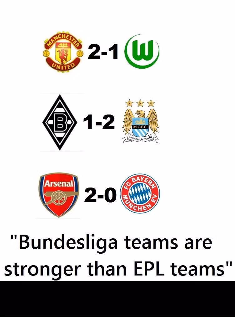 Nhiều NHM đang phân vân không biết các đội bóng tại Bundesliga hay Premier League mới là đội mạnh hơn.