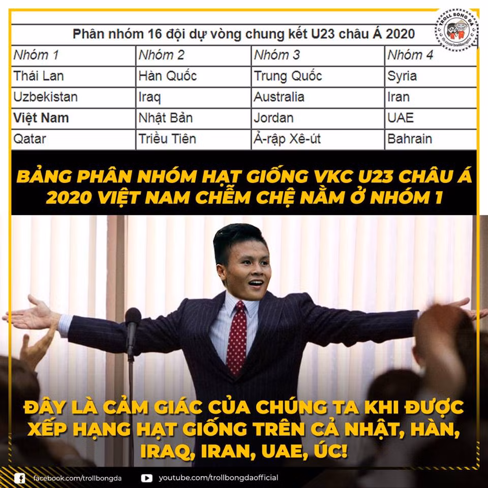 Với ngôi đầu bảng K cùng tư cách Á quân của giải đấu, U23 Việt Nam xứng đáng xếp ở nhóm hạt giống số 1.