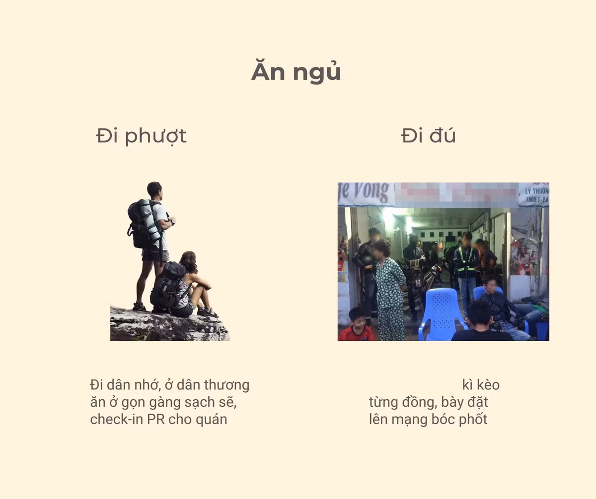 Địa điểm lưu trú của dân phượt ngoài những túp lều cá nhân thì họ sẽ xin ở nhờ nhà dân và rất gọn gàng sạch sẽ. Nhưng với các "dân chơi" thì địa điểm họ chọn đó là nhà nghỉ, khách sạn và xả rác vô cùng bừa bãi.