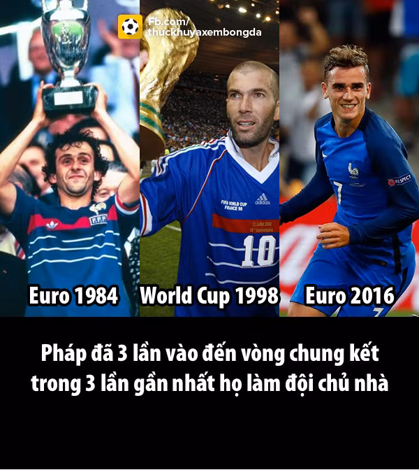 3 lần vào CK Euro gần nhất, ĐT Pháp đều không bỏ lỡ cơ hội và từ đó họ đều tìm ra những huyền thoại của mình. Rất có thể năm nay, Antoine Griezmann sẽ bước vào ngôi đền của những huyền thoại bóng đá Pháp.