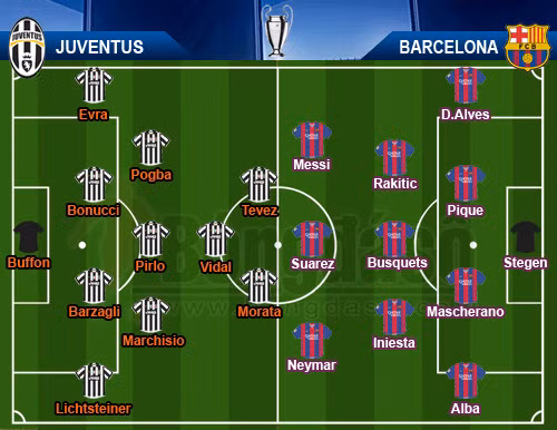 CK UEFA Champions League 2014/2015: Cuoc chien vi cu an ba-Hinh-4