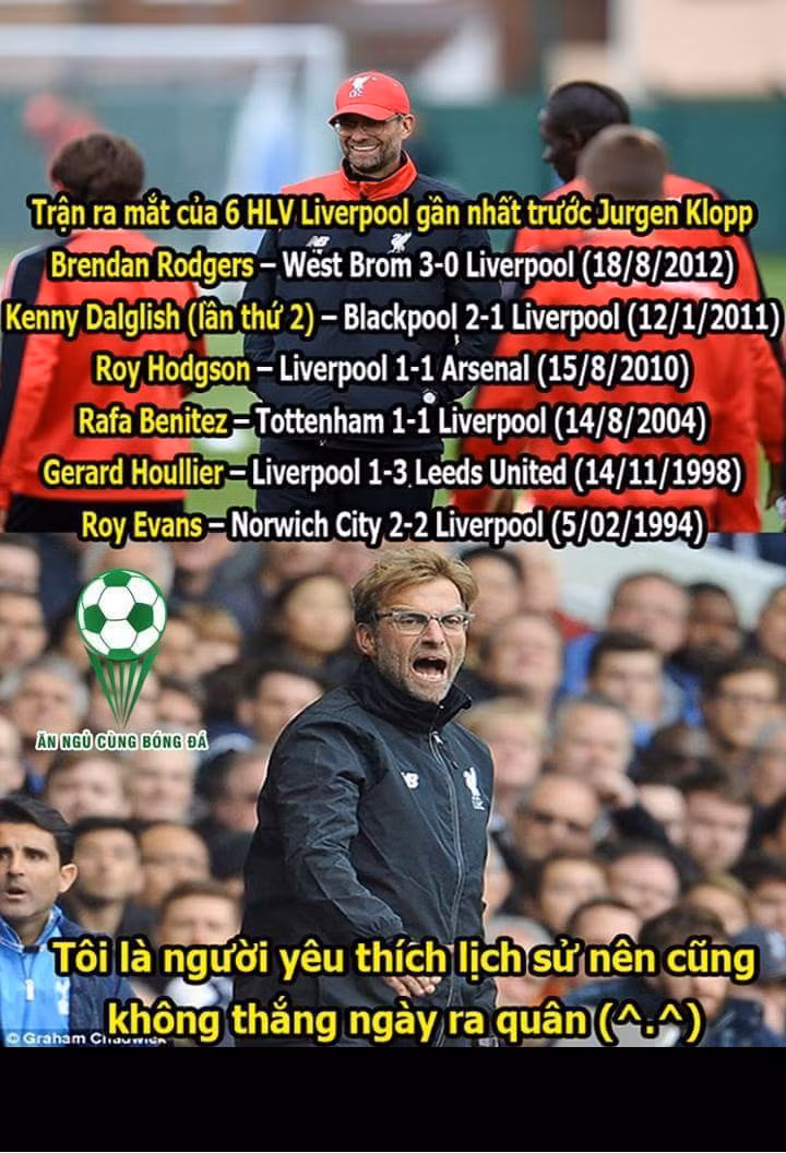 Thành tích khá tồi tệ của những người tiền nhiệm của Jurgen Klopp tại Liverpool.