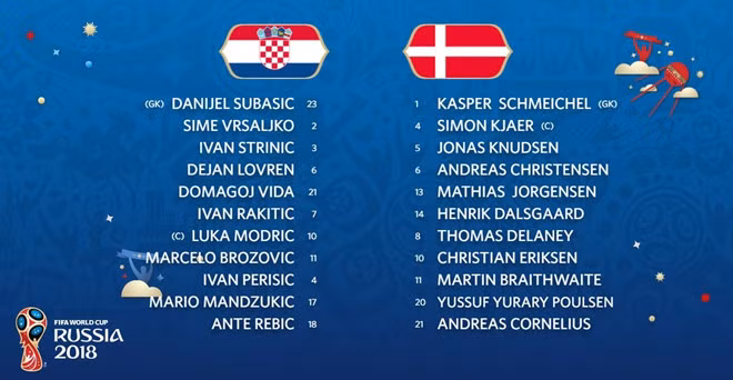 Croatia tien Dan Mach ve nuoc sau loat luan luu can nao-Hinh-7