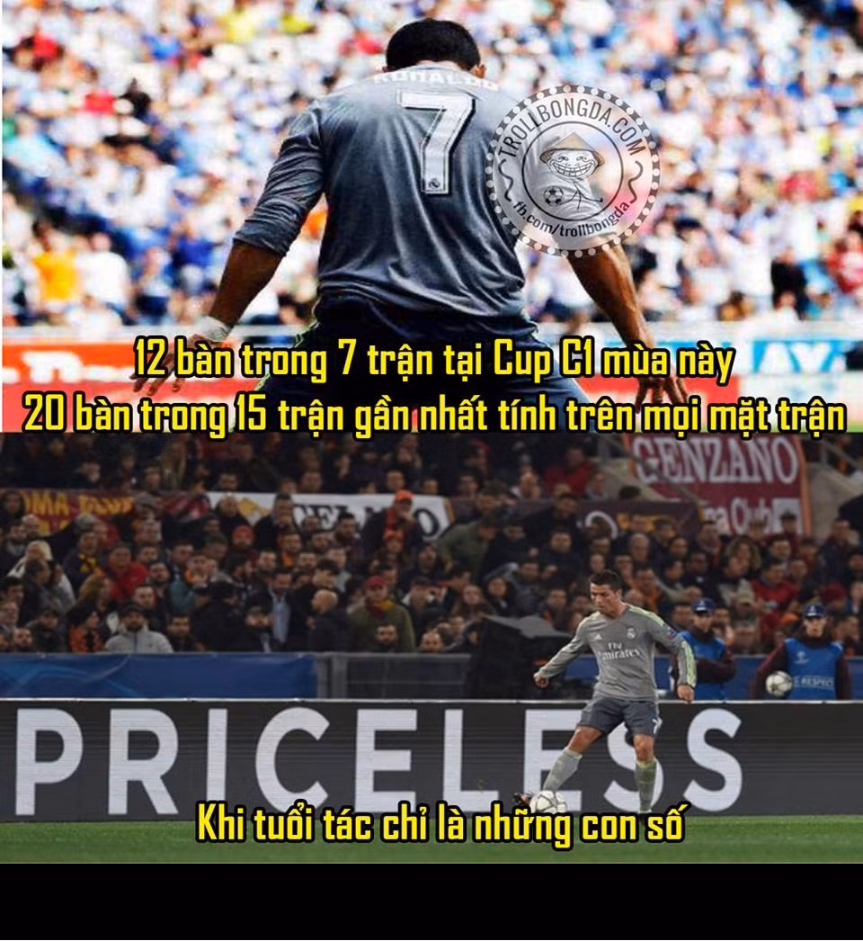  Ảnh chế bóng đá tuần qua xoay quanh những trận đấu trong khuôn khổ vòng 1/8 UEFA Champions League 2015/2016. Nơi mà Cris Ronaldo đã thăng hoa cùng Real Madrid trong triều đại của HLV Zidane.