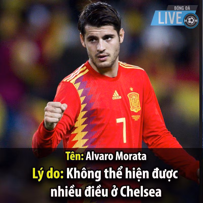 Sang Chelsea với cái giá 70 triệu bảng nhưng Alvaro Morata không thể hiện được nhiều và từ đó mất đi luôn vị trí có mặt trong ĐT Tây Ban Nha ở World Cup 2018 sắp khởi tranh.