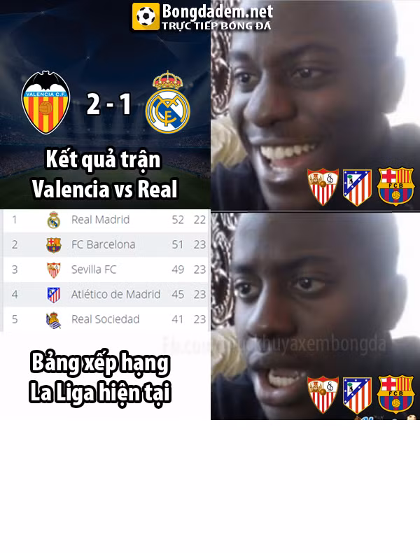 Bức ảnh chế tâm trạng của các đội bóng khi biết Real Madrid thất thủ trước Valencia nhưng khi nhìn vào bảng xếp hạng La Liga, họ vẫn cảm thấy đắng lòng.