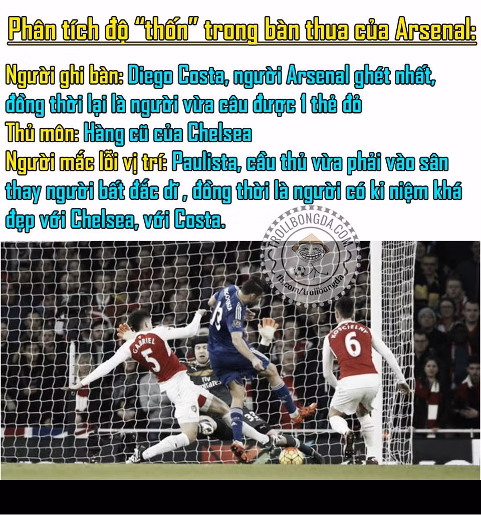 Kịch bản trận lượt về giữa Arsenal và Chelsea chẳng khác là mấy so với trận lượt đi mùa giải 2015/2016.