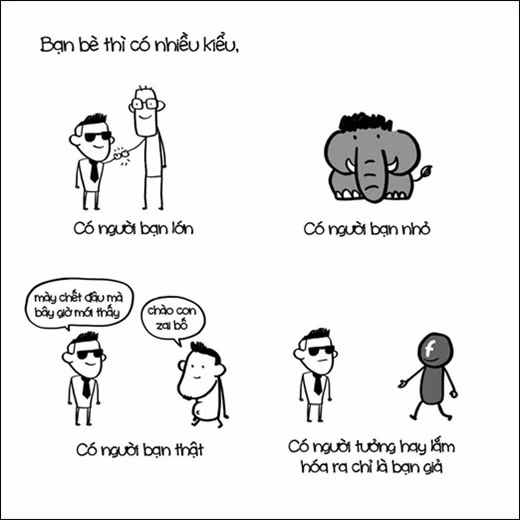 Các kiểu bạn bè trong xã hội mà Lê Bích đã dẫn giải ra.