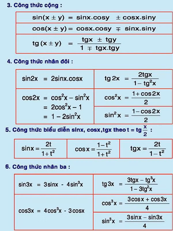 Còn bạn trẻ có tên Kim Thoa chia sẻ: "Phép thuật gì mà đọc xong chóng hết cả mặt. Bây giờ bảo học lại cũng xin được phép đầu hàng."