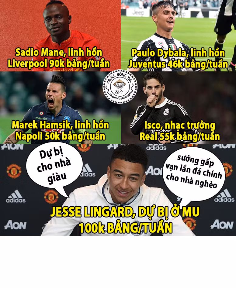 Mặc dù chỉ ngồi dự bị chiến lược tại MU nhưng Jesse Lingard vẫn nhận lương cao ngất ngưởng so với các ngôi sao khác trên thế giới.