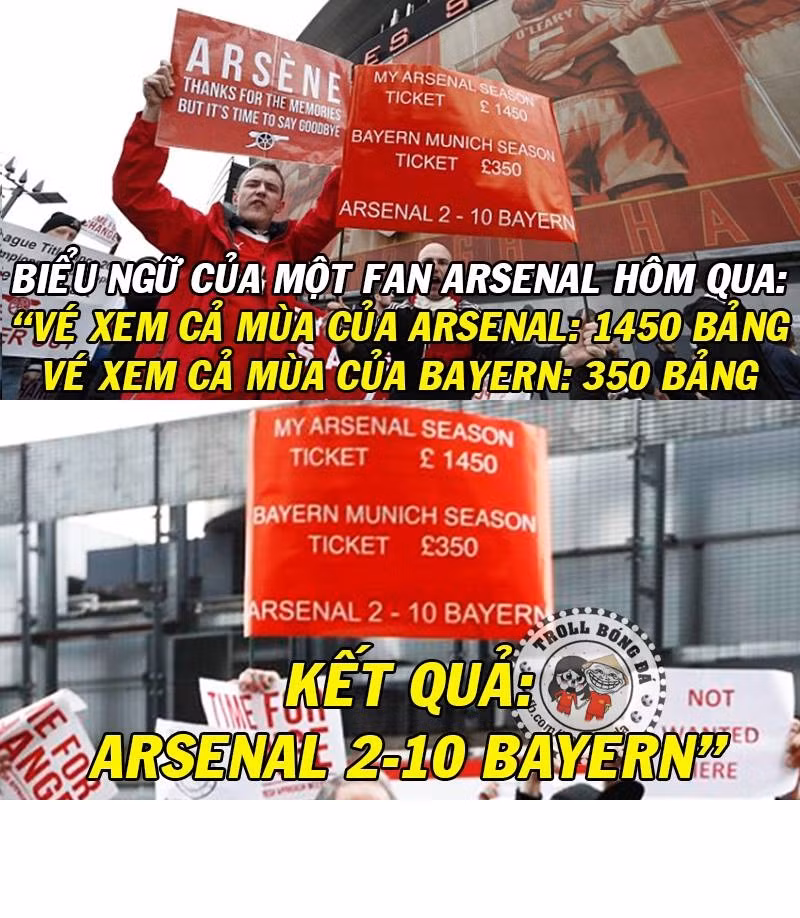 Arsenal và biểu ngữ đòi giảm giá vé cả mùa.