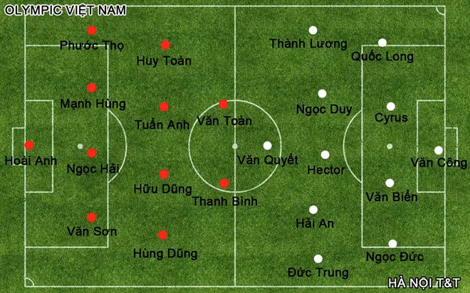 Cong Phuong ghi ban U23 Viet Nam dai thang Ha Noi T&T