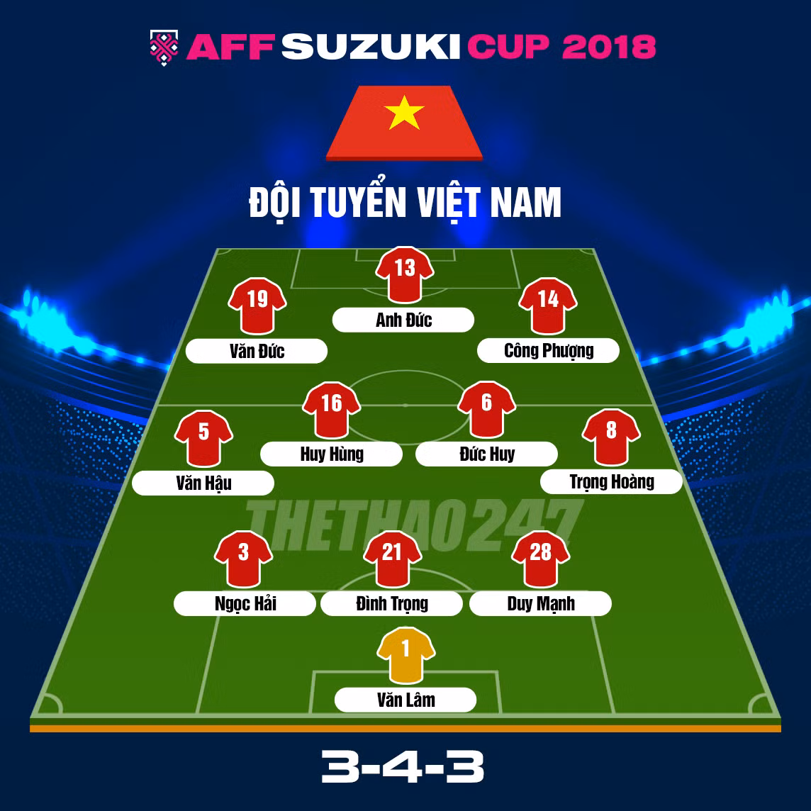 Quang Hai, Cong Phuong lap cong, Viet Nam hien ngang tien vao chung ket AFF Cup-Hinh-18