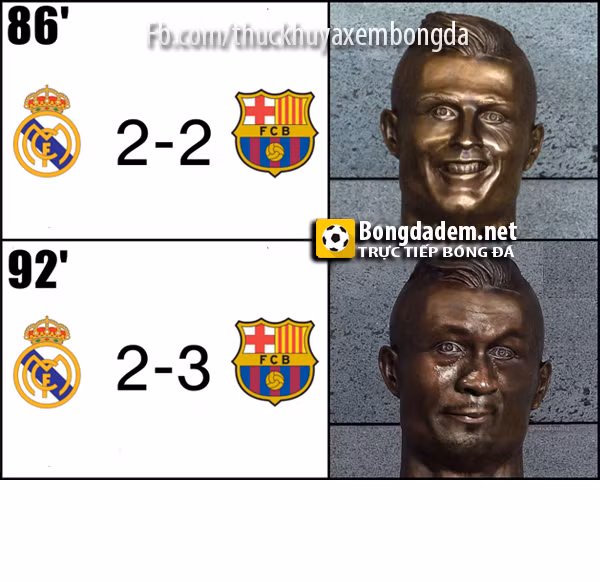 Dân mạng đã có phen "phì cười" với bức ảnh chế bóng đá về khuôn mặt của Cris Ronaldo khi chứng kiến kết quả trận siêu kinh điển vừa qua. Ảnh: Thức khuya xem bóng đá.