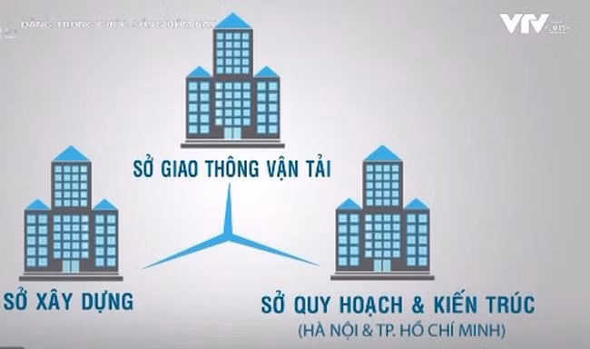 De xuat giam 46 - 88 so, nganh: Se sap nhap nhung So nao?