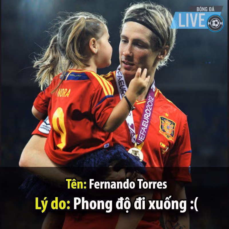 Dù hiện tại ĐT Tây Ban Nha chưa có một tiền đạo sắc bén nào trong danh sách triệu tập chuẩn bị cho World Cup tại Nga nhưng Torres vẫn không được nhắc đến bởi tuổi tác và tiếp đó là phong độ đang đi xuống.
