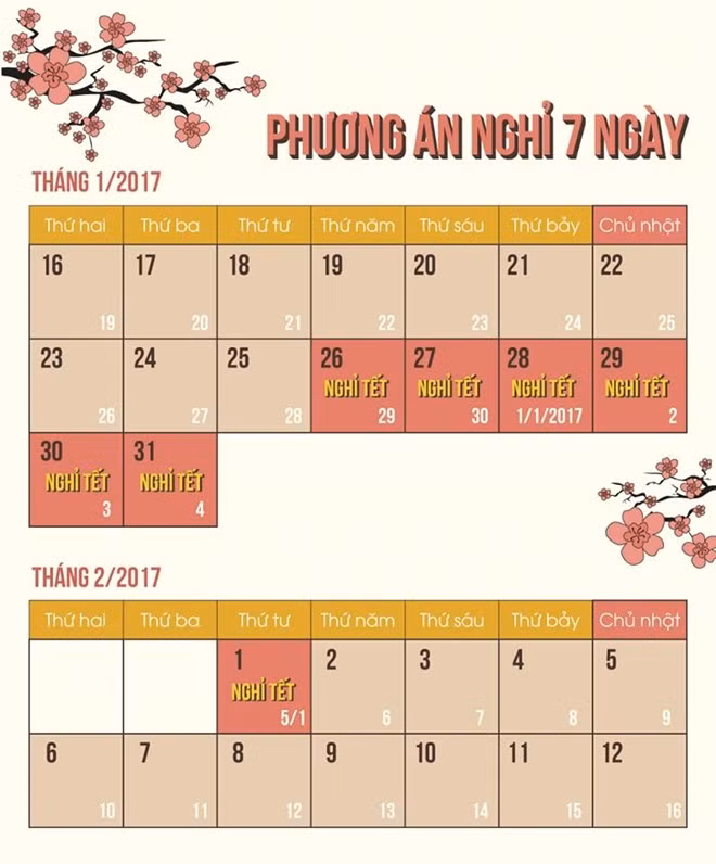 De xuat 2 phuong an nghi Tet Am lich 2017-Hinh-2