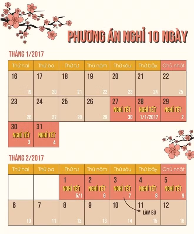 De xuat 2 phuong an nghi Tet Am lich 2017