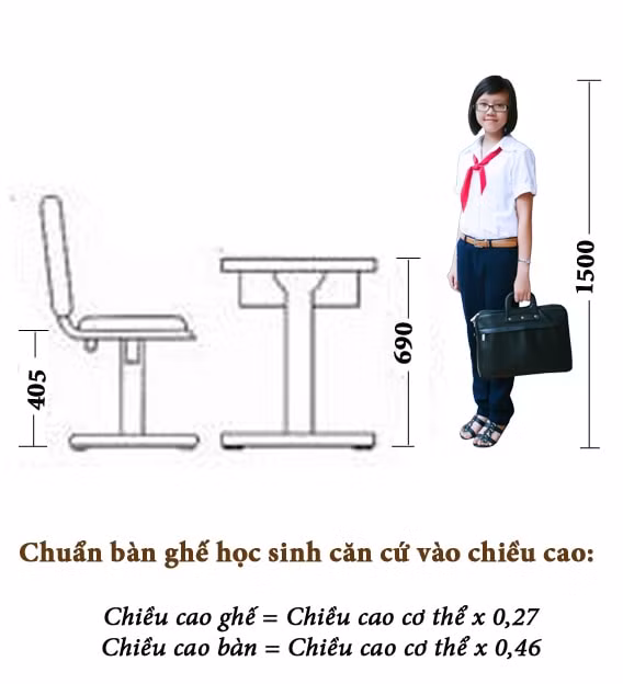 Tư thế đúng: Lựa chọn một chiếc bàn thật phù hợp với chiều cao cơ thể, ngồi trong tư thế lưng thẳng sẽ giúp ích rất nhiều cho xương chậu. Ảnh: xuanhoa.net.vn.