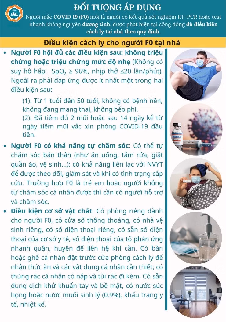 Bac si quan y khuyen cao: Khong de F0 dieu tri tai nha dien tich nho, dong nguoi-Hinh-5