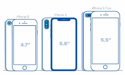 Những câu hỏi lớn còn bỏ ngỏ về iPhone X - Hình 3 Nhung cau hoi lon con bo ngo ve iPhone X-Hinh-3