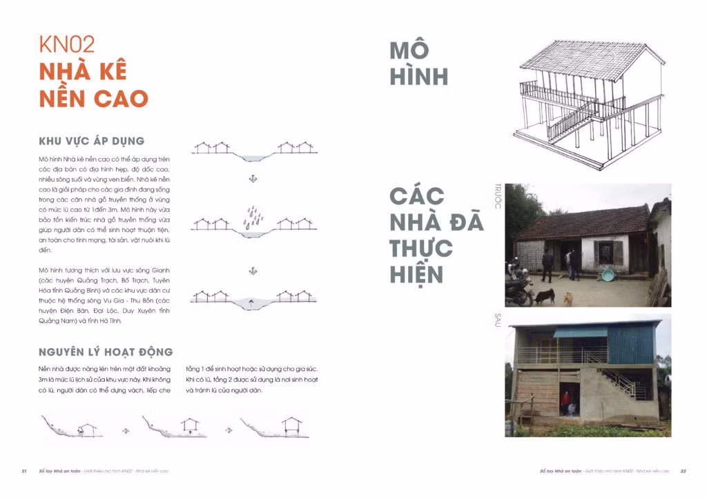 Nhà Chống Lũ hiện nay có 3 loại chính, nhà kê nền, nhà phao và nhà có gác, tổng cộng 9 mô hình. Ảnh: Nhachonglu.