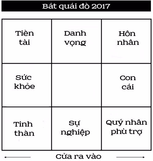 Cach hut van may trong nam Dinh Dau 
