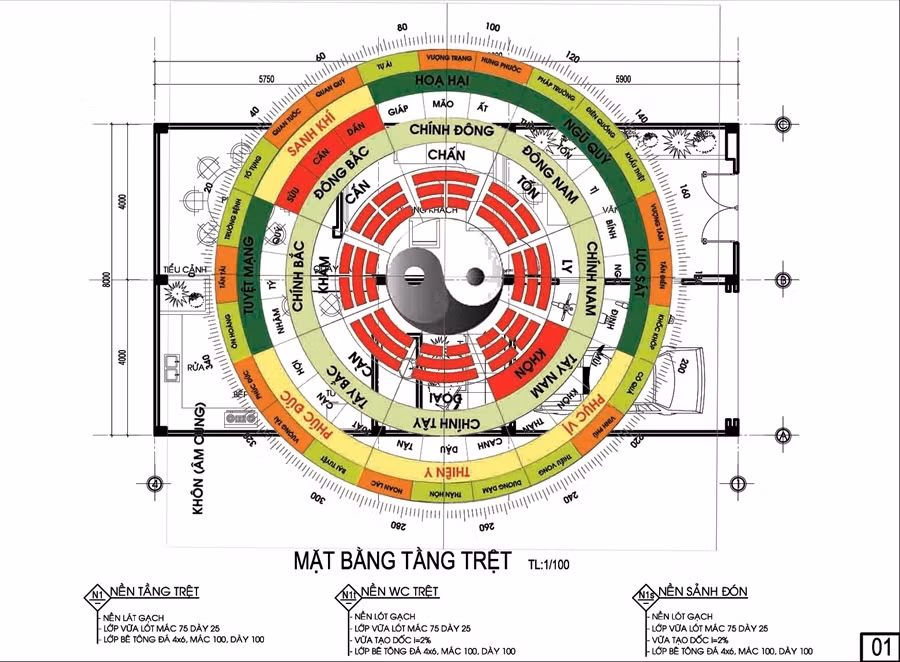 6 sai lam phong thuy khien hon nhan tan dan xe nghe