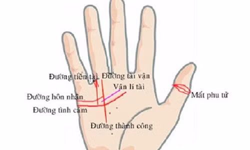 Tuong tay ngheo kho, tieu tien “nhu pha ma”