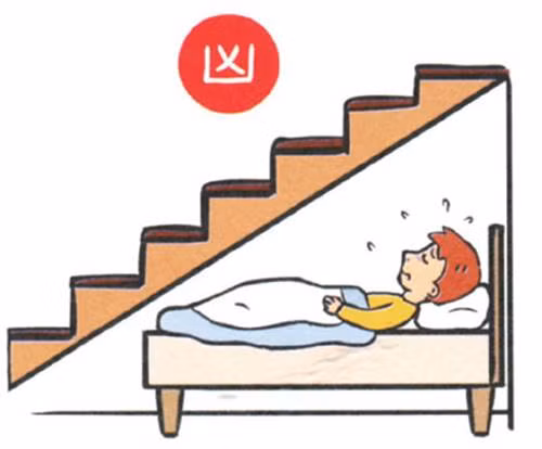 7. Giường ngủ bên dưới cầu thang Với vị trí giường như thế này có thể khiến cho người ngủ gặp cơn ác mộng và nhiều điều không may mắn. Giải pháp: Di chuyển vị trí cầu thang là điều không thể, vậy chỉ còn cách thay đổi cách kê giường của bạn. Kê giường ra một vị trí khác tránh gầm cầu thang.
