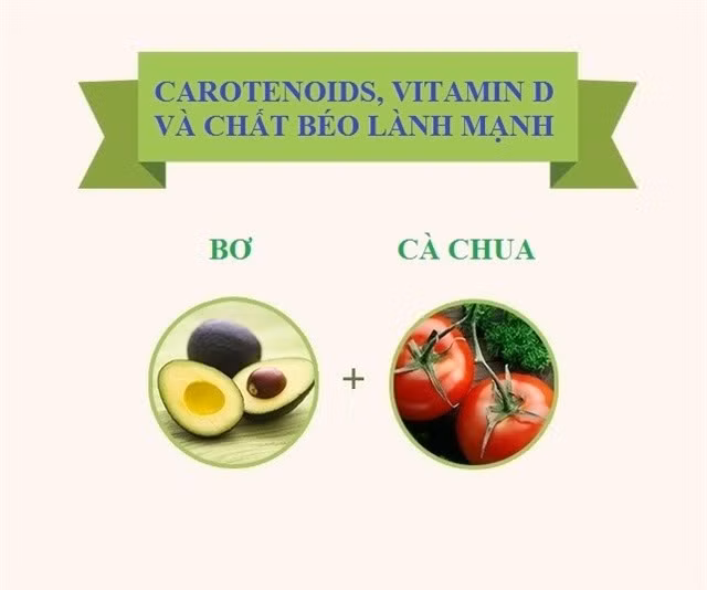 Chất béo trong quả bơ giúp carotenoid và vitamin A trong cà chua phát huy tác dụng hiệu quả.