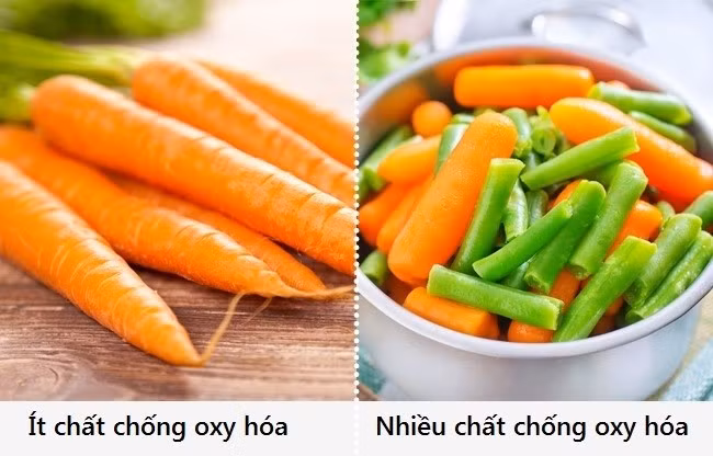 Rau củ tươi sống tốt hơn khi đã nấu chín: Chẳng hạn, cà rốt khi nấu lên chứa nhiều carotenoid, đặc biệt khi hầm hoặc hấp thì lại có nhiều lycopene hơn, rất có lợi cho sức khỏe.