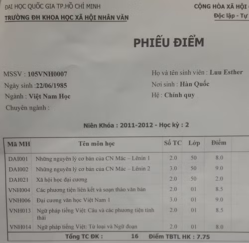 Môn thi có điểm 2 là thời điểm cô về Hàn Quốc có việc nên không tham gia thi môn đó.