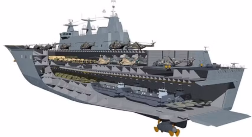 Dù được chỉ định là tàu đổ bộ có sàn đáp cho trực thăng, HMAS Canberra có thiết kế như một tàu sân bay hạng nhẹ, tương tự tàu sân bay Juan Carlos I của hải quân Tây Ban Nha.