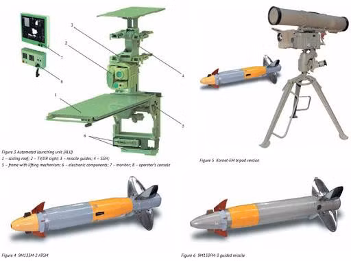 Kính ngắm ảnh nhiệt ITAS trên tổ hợp TOW Mỹ có độ phóng đại 24 lần, nhưng nặng hơn nhiều so với hệ thống ngắm bắn của Kornet.