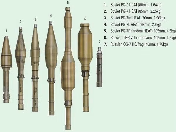 Súng RPG-7 ban đầu bắn đạn PG-7 cơ bản, sau đó có các đạn cải tiến PG-7V, PG-7VM, PG-7VL, PG-7VR là các đạn xuyên lõm (HEAT).
