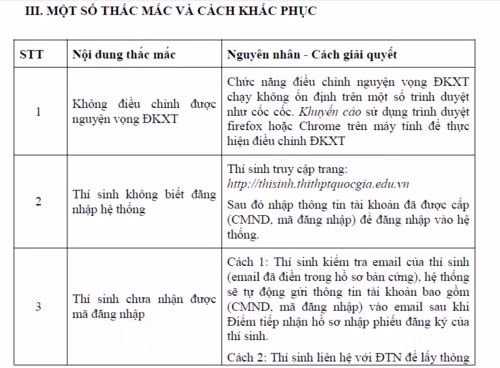 “Su co” co the xay ra khi thi sinh dieu chinh nguyen vong dang ky xet tuyen-Hinh-2