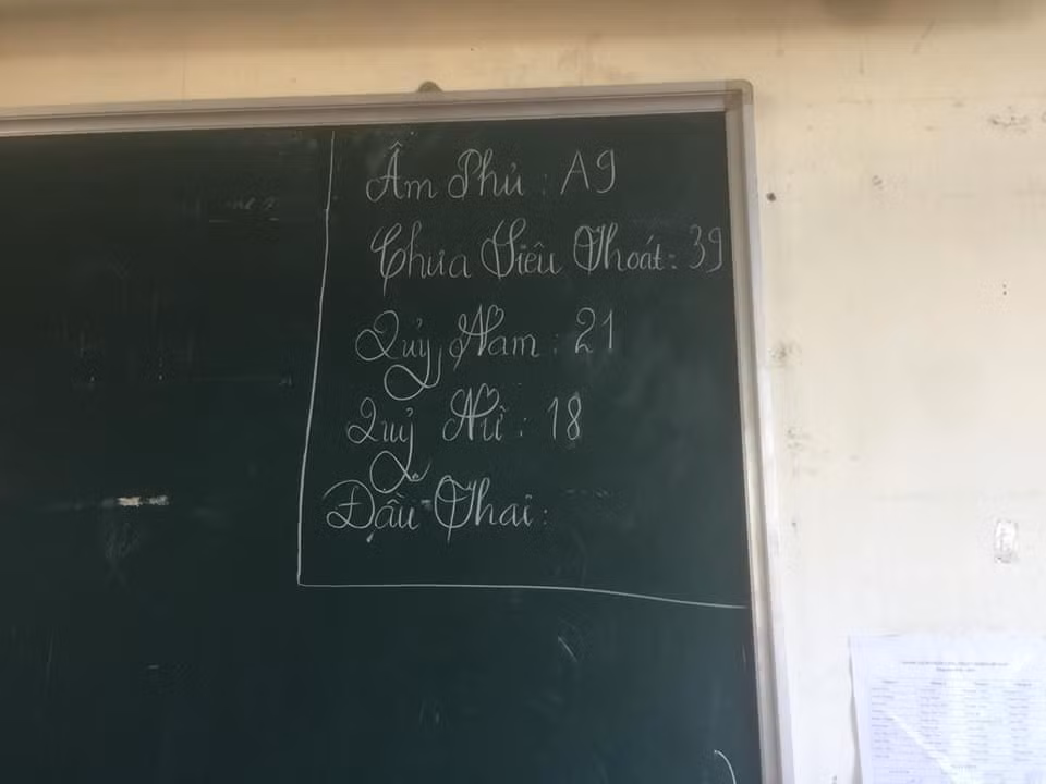 Những cách đánh sĩ số này khiến cư dân mạng được phen ôm bụng cười và nhanh chóng thu về hàng nghìn lượt like, share và bình luận trên mạng xã hội.