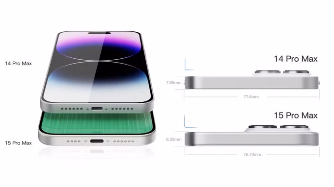 Cụ thể, iPhone 15 Pro Max sở hữu khung viền được bo tròn nhẹ và dày hơn, tuy nhiên nhìn máy sẽ cảm giác mỏng hơn so với iPhone 14 Pro Max. Nâng cấp này hứa hẹn một cảm giác cầm nắm chắc chắn và thoải mái hơn so với thế hệ tiền nhiệm.