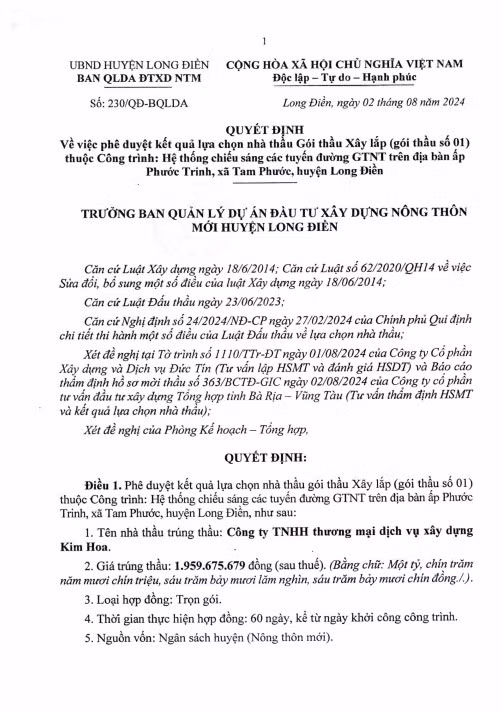 BRVT: Goi thau hon 1,5 ty dong tai Long Dien ve tay ai?-Hinh-2