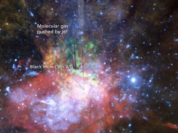 Theo nhận định từ trước đến nay của giới thiên văn học, hố đen siêu lớn Sagittarius A* (viết tắt là Sgr A*) nằm giữa trung tâm Dải Ngân Hà của chúng ta vốn là "quái vật vũ trụ" hiền lành. Sagittarius A* được phân loại là hố đen ít hoạt động trong vũ trụ.