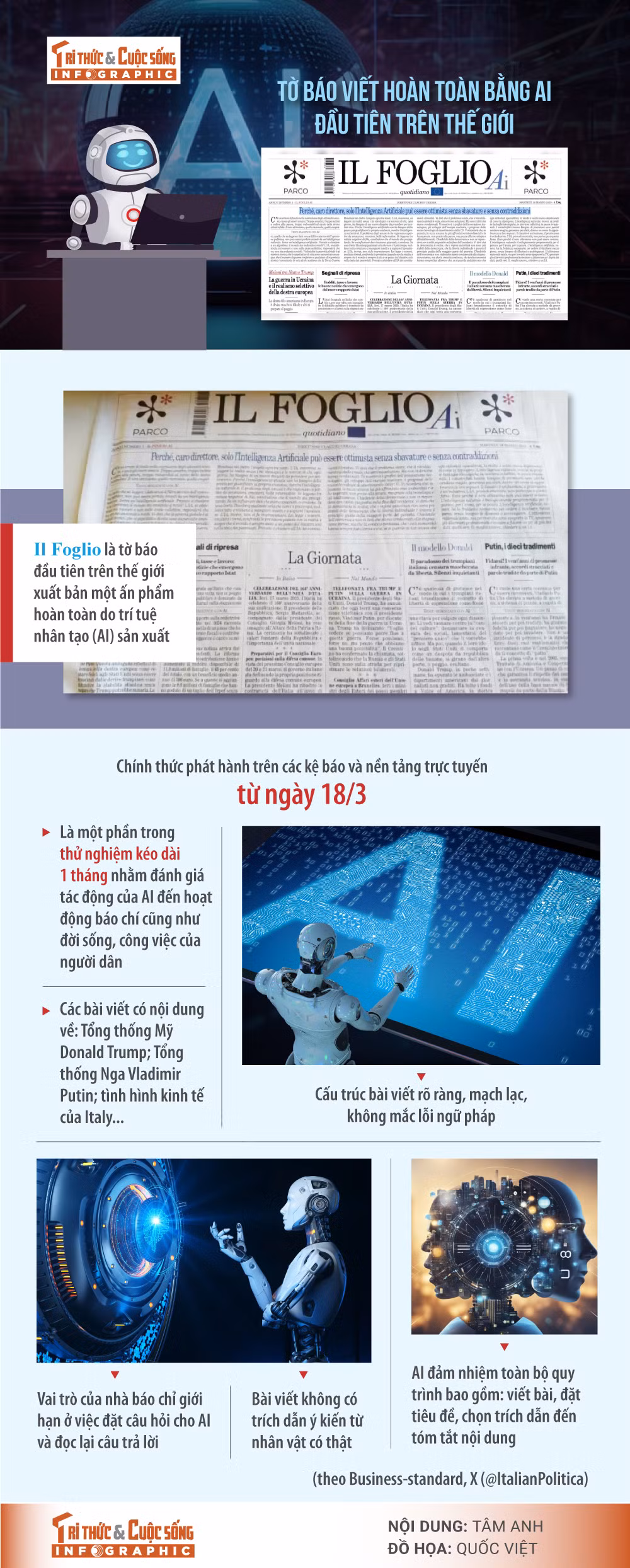 [INFOGRAPHIC] To bao viet hoan toan bang AI dau tien tren the gioi